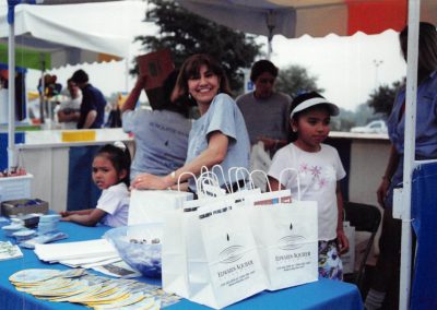 Earth Day 2003