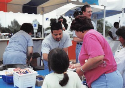 Earth Day 2003
